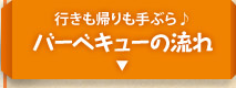 sAԂ o[xL[̗